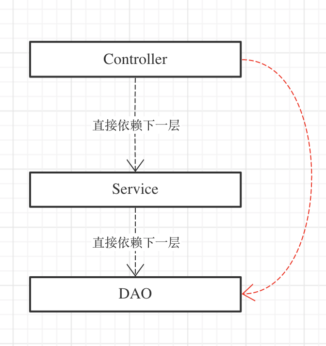 图片名称