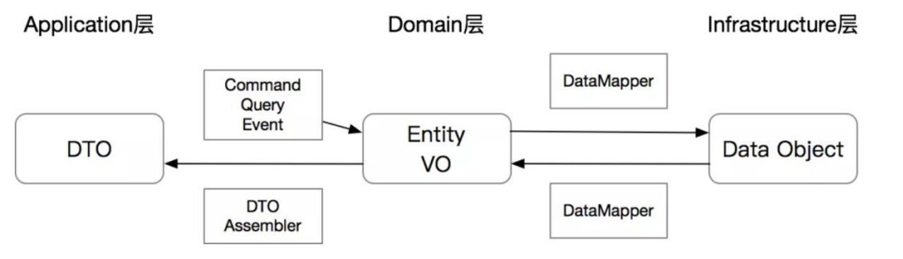 图片名称