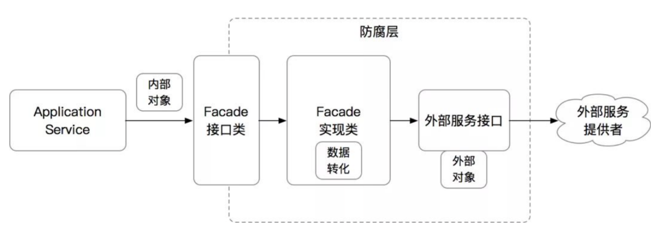 图片名称